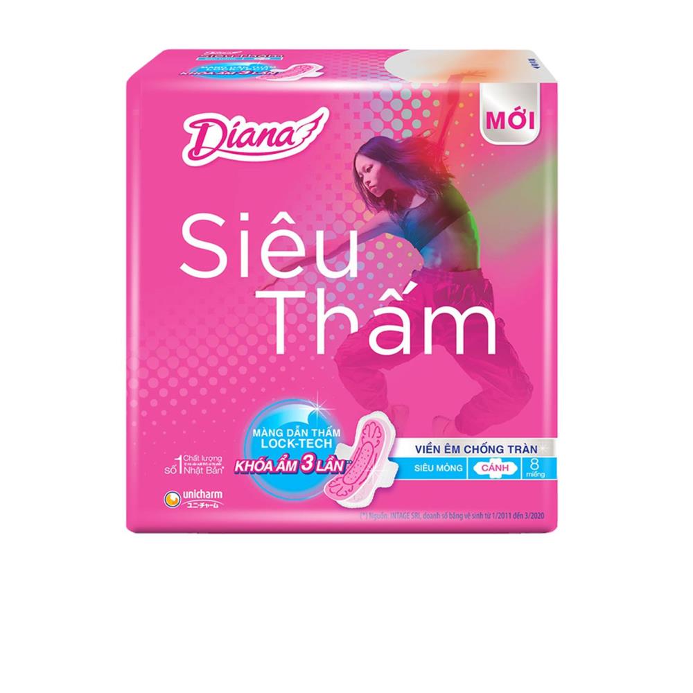 Hình ảnh sản phẩm